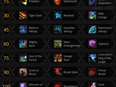 《魔兽世界》8.1德鲁伊重做介绍