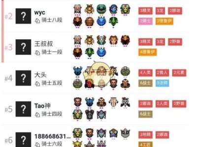 《DOTA2》自走棋地精骑赌狗流攻略