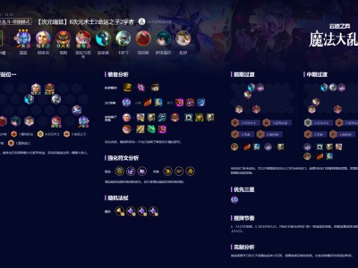 云顶之弈S12 瑞兹异次元阵容玩法指南