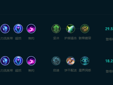 LOL2025维克托怎么玩