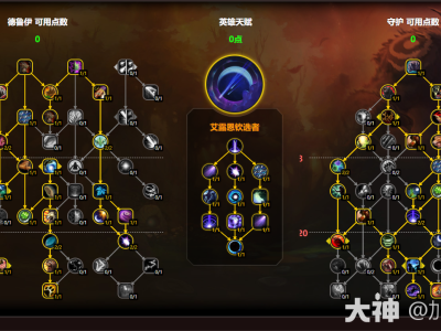 魔兽世界11.0.5熊德玩法攻略