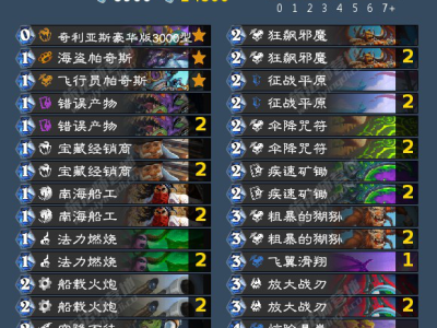 以下是炉石传说狂野模式2024卡组推荐。