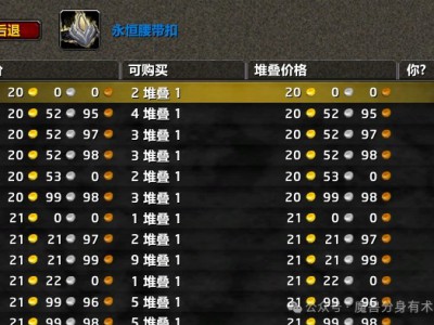 如何在《魔兽世界》中通过锻造专业获取利润？