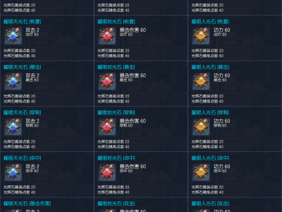 《剑灵》国服侠义团光辉石属性一览