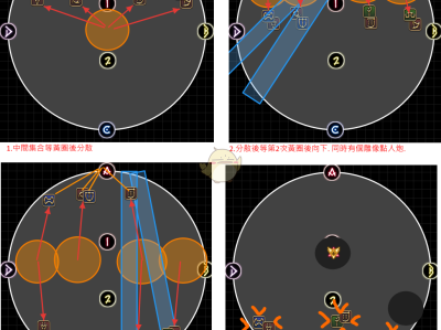 《最终幻想14》零式西格玛4层(O8S) 图文攻略