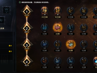 命运方舟愤怒之锤毁灭者方舟加点攻略