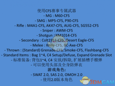 《CF》赏金排位改版 CFS纯裸装模式或将开启