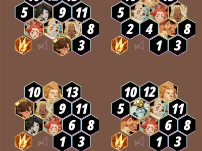 剑与远征：启程初期阵容建议