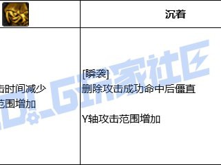 DNF影舞者瞬袭技能进化全形态一览