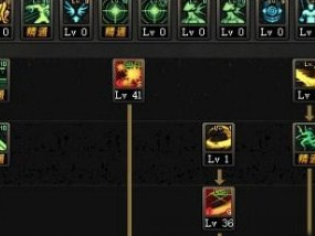 《DNF》特工二觉技能加点分析