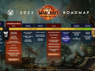 魔兽世界2025年更新路线图抢先看