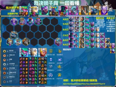 云顶之弈s14裁决狮子狗阵容推荐