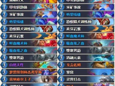 以下是炉石传说2024标准模式40血死亡骑士套牌代码汇总。