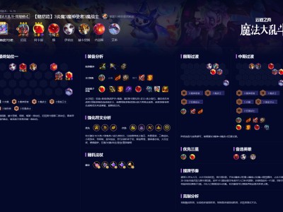 云顶之弈S12尼菈主C阵容玩法详解