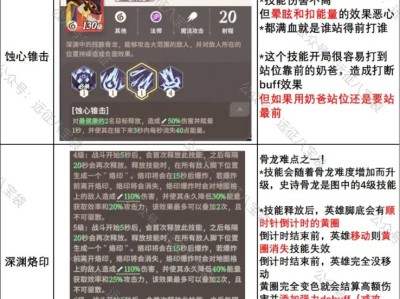 剑与远征启程：骨龙的击败攻略