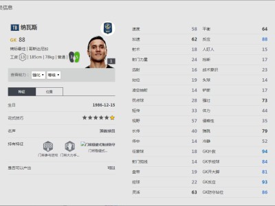 《FIFA online4》纳瓦斯球员信息