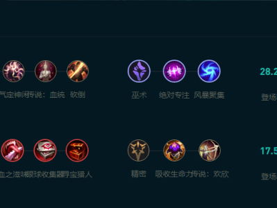 LOL2025女警怎么玩