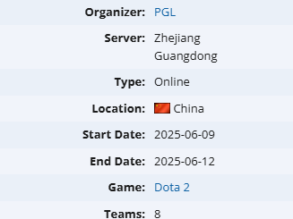 dota2ti14中国区预选赛什么时候