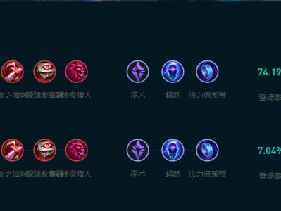 LOL2025薇古丝怎么玩