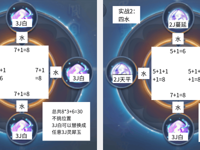 梦幻西游九黎城灵犀玉搭配