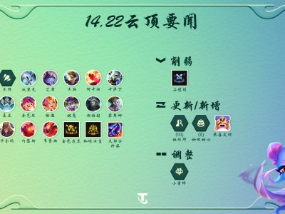 云顶之弈S12“恭喜发财”模式预计何时推出？