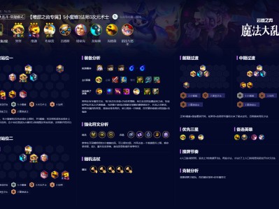 云顶之弈S12嗜甜之齿专属阵容玩法详解