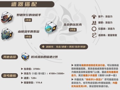 崩坏星穹铁道2025：知更鸟最佳遗器搭配方案