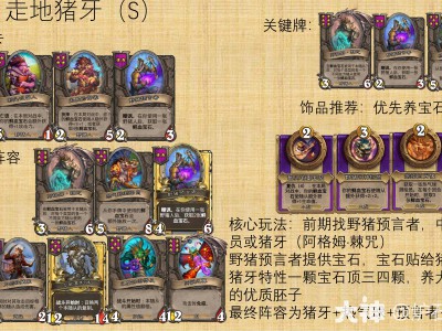 炉石传说31.0酒馆战棋走地猪牙阵容推荐