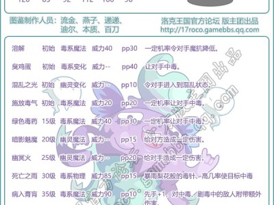 洛克王国幽毒系宠物技能大全