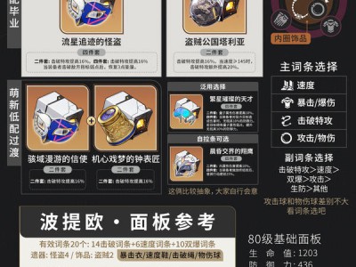 星穹铁道2025：崩坏波提欧遗器搭配指南