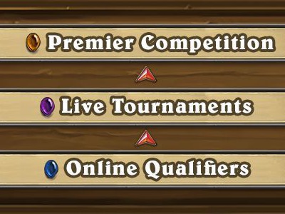 《炉石战记》2019年度竞技蓝图调整