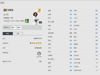 《FIFA online4》金童赛季/马塞洛详细数据一览