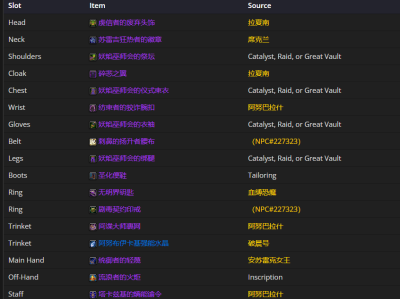 以下是对原文 "魔兽世界11.0恶魔术毕业装备推荐" 进行伪原创后的内容：   魔兽11.0版本：恶魔术士终极装备选择指南   魔兽世界11.0版本恶魔术士毕业装备建议   WOW 11.0 恶魔术士最佳装备推荐方案   魔兽世界11.0：恶魔术士毕业装搭配攻略  魔兽世界11.0版本恶魔术士毕业装备推荐清单