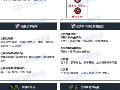 地下城与勇士2024年国庆版本刺客终极装备配置方案