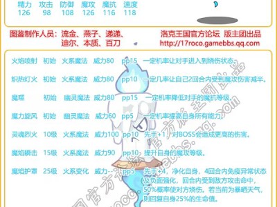 洛克王国万圣节蜡烛技能组合推荐