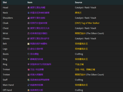 以下是魔兽世界11.0冰法最优装备选择建议