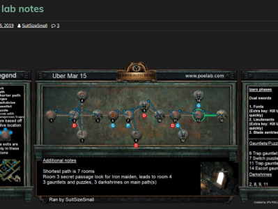 《流放之路》3.15每日迷宫地图