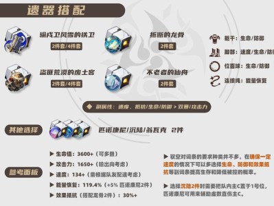 崩坏星穹铁道2025驭空遗器推荐