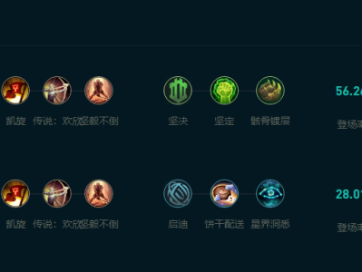 LOL2025刀妹怎么玩