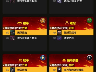 DNF手游65版本大枪怎么玩