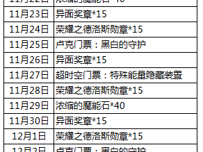 《DNF》助手11月16日APP组队测试介绍