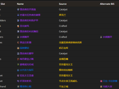 以下是魔兽世界11.0版本武器战士毕业装备的建议。