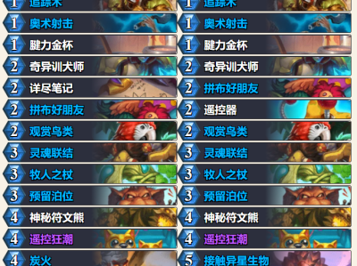 炉石传说漫游翡翠梦境污手猎卡组代码推荐