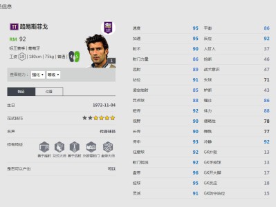 《FIFA online4》路易斯·菲戈球员信息