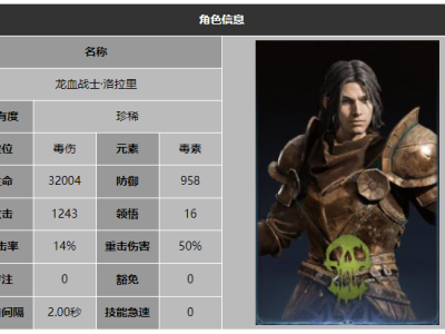 龙息神寂龙血战士洛拉里技能介绍