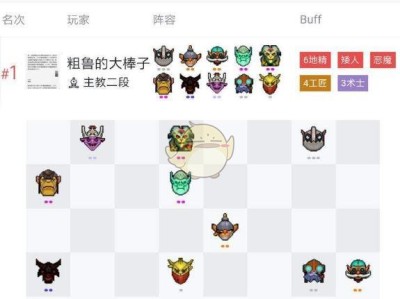 《DOTA2》自走棋六地精四工匠三术士攻略