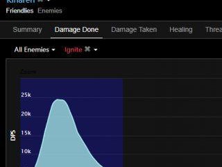 《魔兽世界》8.0五层冲级大师手法详解