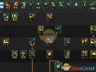 《DNF》9.17男弹药刷图加点推荐