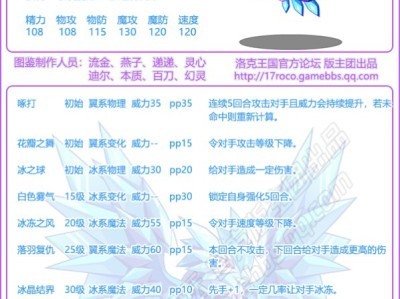 洛克王国魔晶凤凰技能表