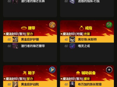 DNF手游65版本阿修罗怎么玩